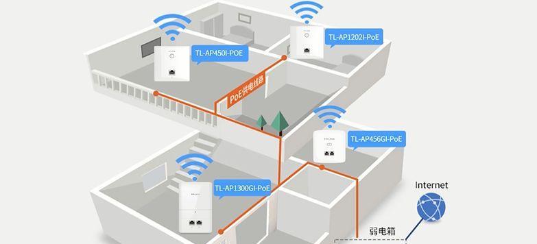 奶茶店无线wifi怎么选？如何确保信号覆盖和速度？