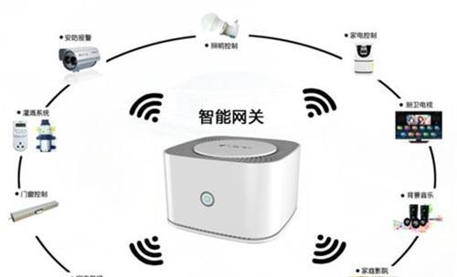 智能网关认证机构的作用是什么？