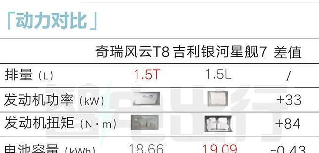 奇瑞ai音响如何开启蓝牙功能？操作步骤是什么？