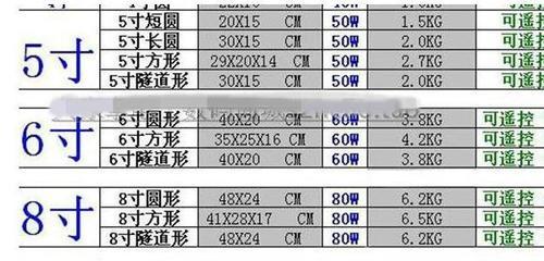 小低音炮插卡后不闪灯是什么原因？如何解决？