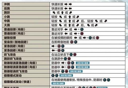 手柄平板连接电脑的操作步骤是什么？