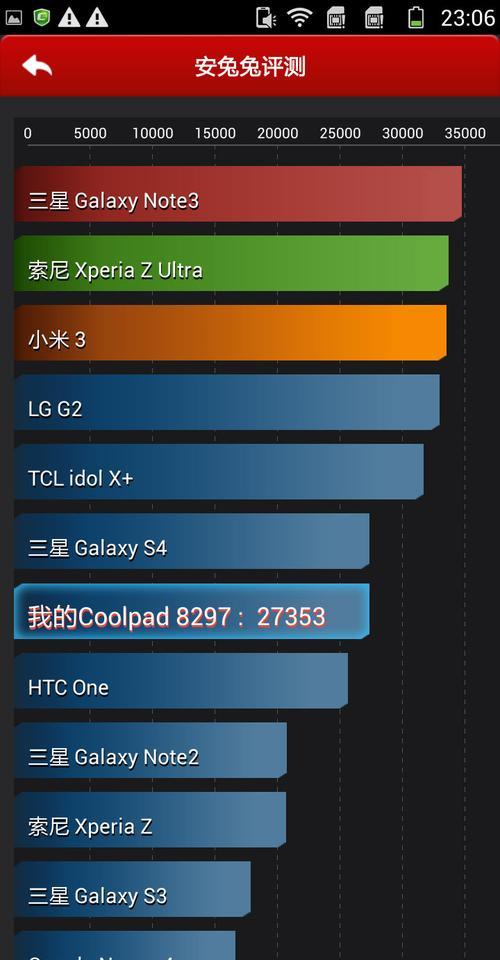 查询华为手机硬件信息的正确方式是什么？