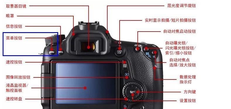 佳能相机室外模式怎么打开？操作方法和效果如何？