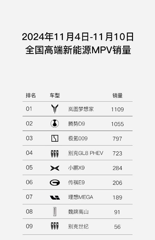 梦想家连接华为手机的步骤是什么？