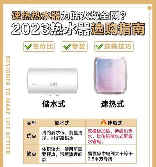 热水器高度调整方法及效果如何？