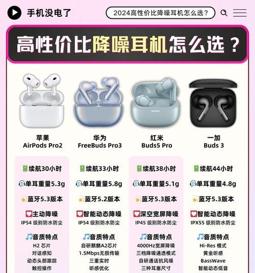 华为暖色耳机怎么配对？连接稳定吗？