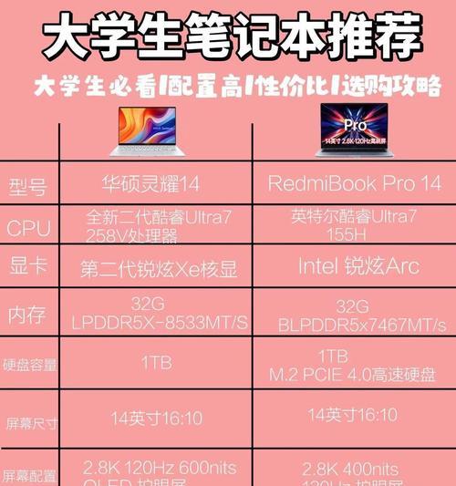 电脑工作显卡选择标准是什么？如何挑选适合工作的显卡？