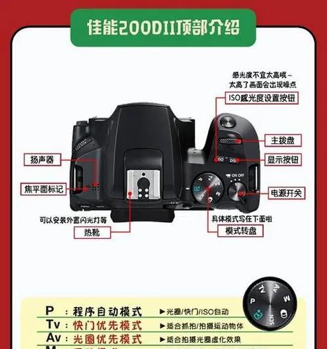 抖音上为什么全是佳能视频？如何调整推荐设置？