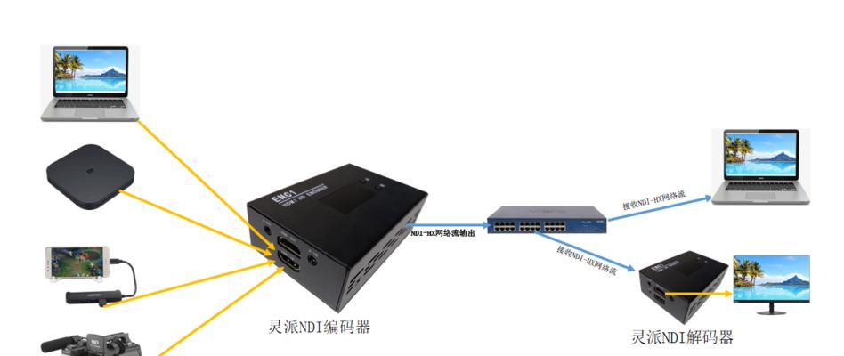 笔记本电脑解码器的性能如何？选择时需要注意哪些事项？