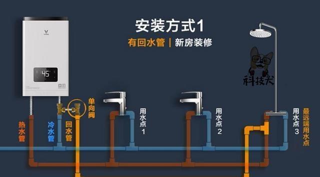 水电图热水器安装步骤是什么？