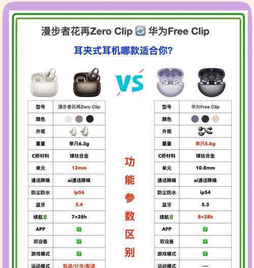 卓维华为耳机怎么配对？配对方法和故障排除指南？