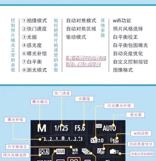如何开启佳能相机的隐私保护功能？