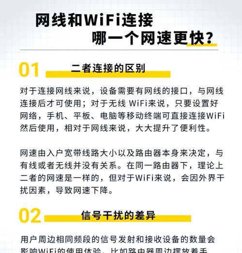 电脑有线连接上网步骤？遇到故障如何排查？