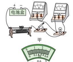 0输出充电器测量电流的方法是什么？