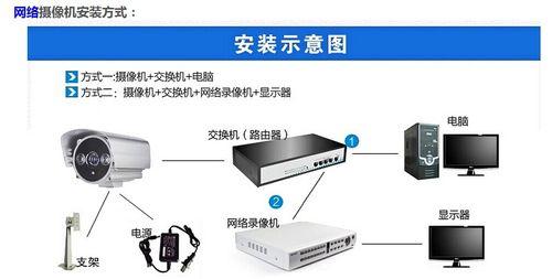 废旧手机改监控摄像头的步骤是什么？