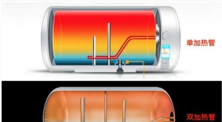 海尔热水器接线端子接法？操作步骤是怎样的？