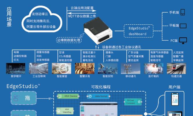 中威云网关登录步骤是什么？遇到问题怎么解决？