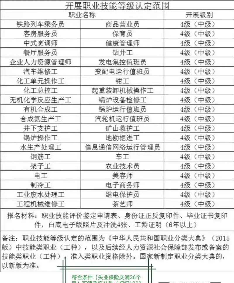 台式电脑领取国家补贴的条件是什么？