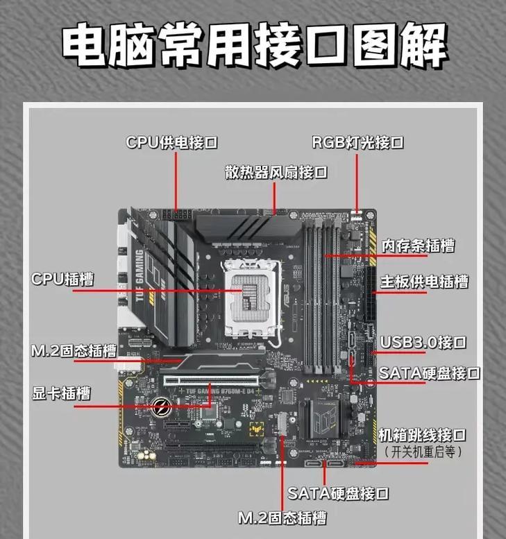 电脑加装风扇电源接线位置？操作步骤是怎样的？