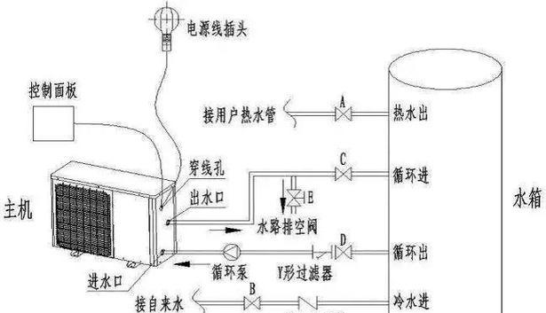 热水器承重红砖拆除方法是什么？安全措施有哪些？