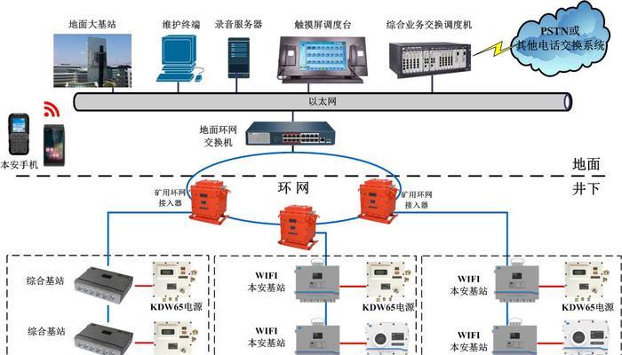 新电脑装机后如何连接以太网？需要哪些步骤？