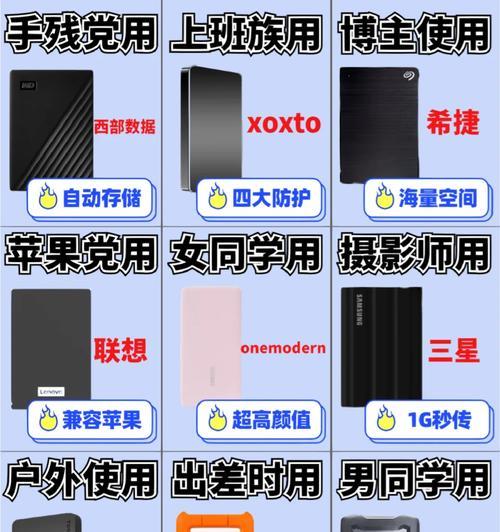 移动硬盘盒模式怎么切换？如何在不同模式间转换？
