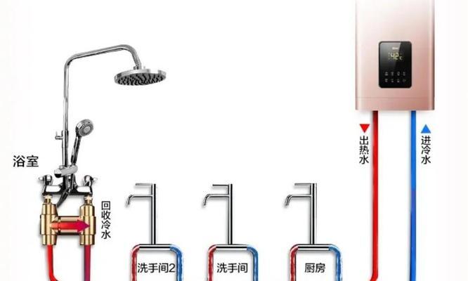 热水器点火启动慢是什么原因？如何解决？