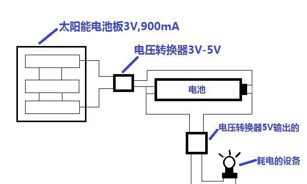 充电器快速充电原理？如何自制高效充电器？