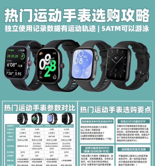 永好智能手表时间如何调整？调整过程中可能会遇到什么问题？