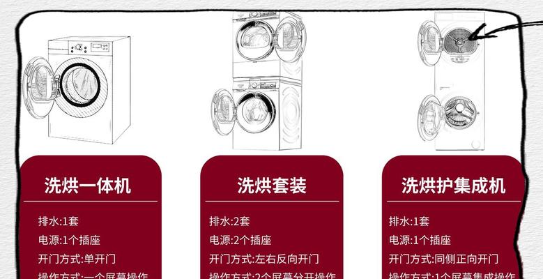洗衣机烘衣服进水的原因是什么？