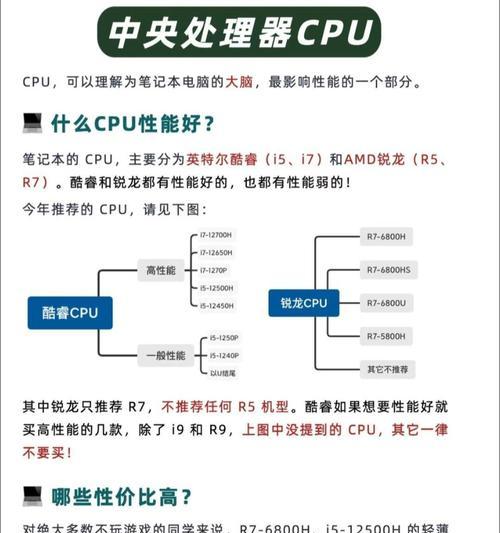 笔记本电脑i3处理器如何区分代数？各代性能有何差异？