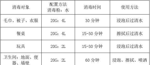 移动电源雪花机怎么用？使用方法和注意事项有哪些？