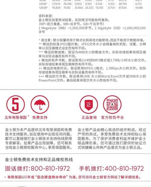 sata3.0ssd固态硬盘参数怎么看？看不懂参数怎么办？