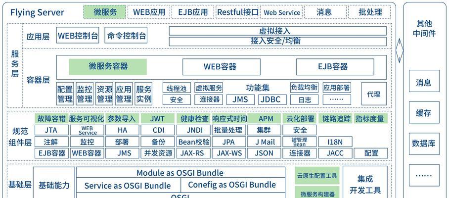 常见的浏览操作系统有哪些？