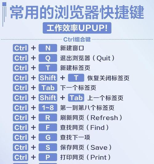 常见的浏览操作系统有哪些？