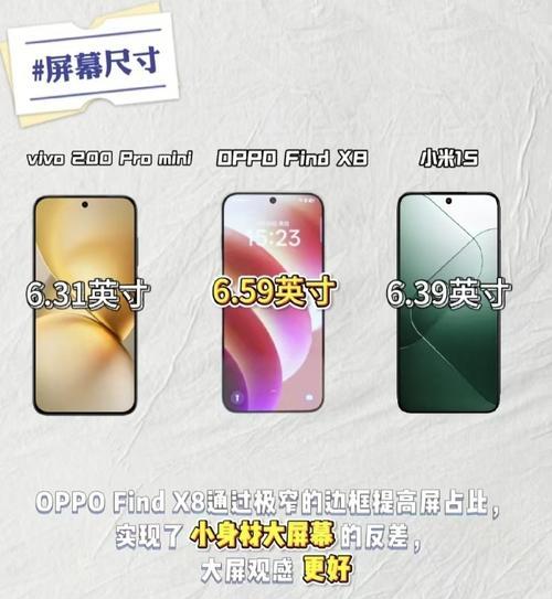 小屏旗舰手机选择苹果还是三星？哪款更适合单手操作？