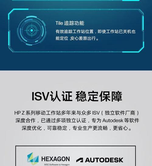 惠普服务器z系列包含哪些型号？各型号的特点是什么？