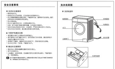 滚轮洗衣机和滚筒洗衣机长什么样？两者有何区别？