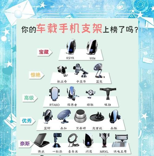 车上安装双环形手机支架的方法？