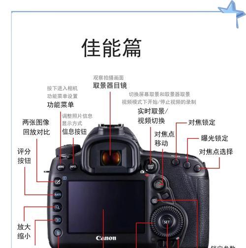 佳能相机变焦镜头的正确使用拍摄方法是什么？