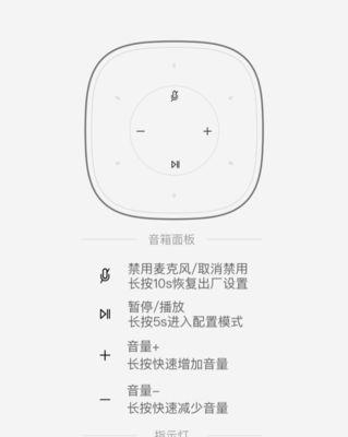 小爱音箱分区控制的操作方法是什么？