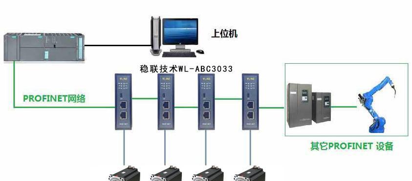 web组态工业网关设置方法是什么？设置中常见问题有哪些？