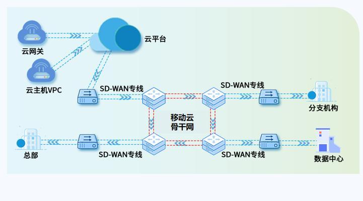 虚拟模拟网关设置步骤是什么？如何确保连接稳定？