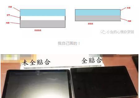 手机墙架支架怎么安装？贴合墙面的正确方法是什么？