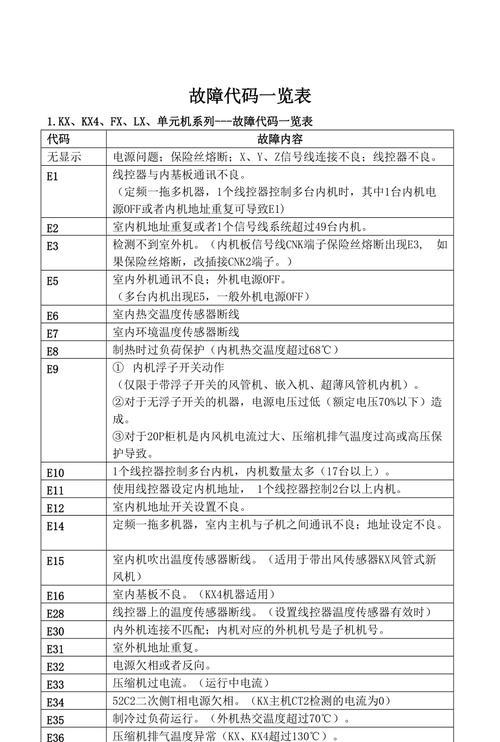 幸福久久洗衣机e4故障代码代表什么？
