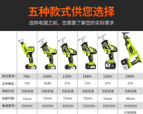 家用电锯充电器的选择标准是什么？