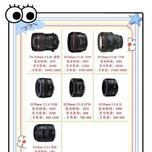 佳能R50照片如何添加水印？水印设置步骤是什么？