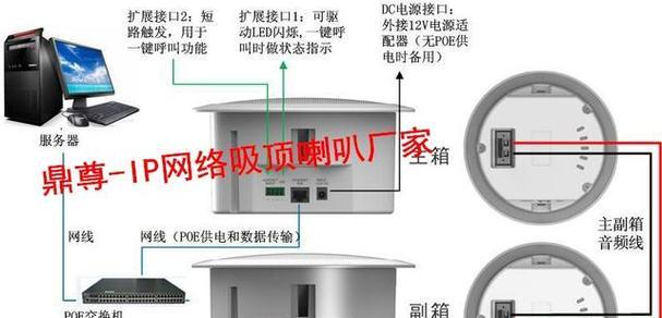 如何选择合适的副音箱？