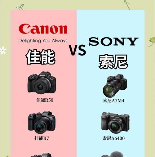 索尼相机拍摄画质如何选择？