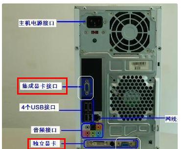 电脑显卡打开的步骤是什么？